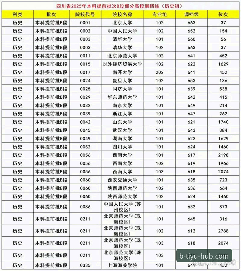 B体育下载2025安装教程 2025B体育安装包 vs 第三方渠道:哪个更靠谱?B体育下载2025安装教程深度解析