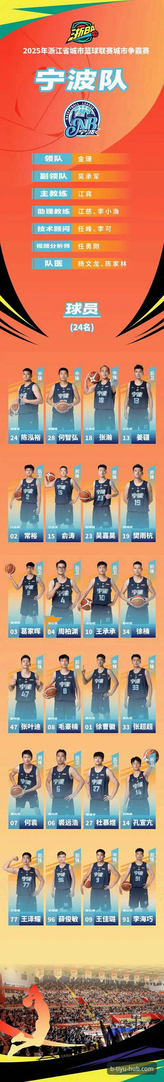浙江加时逆转宁波晋级八强，兰道夫33分如何成为关键先生？B体育安全下载评测带你看懂CBA硬仗